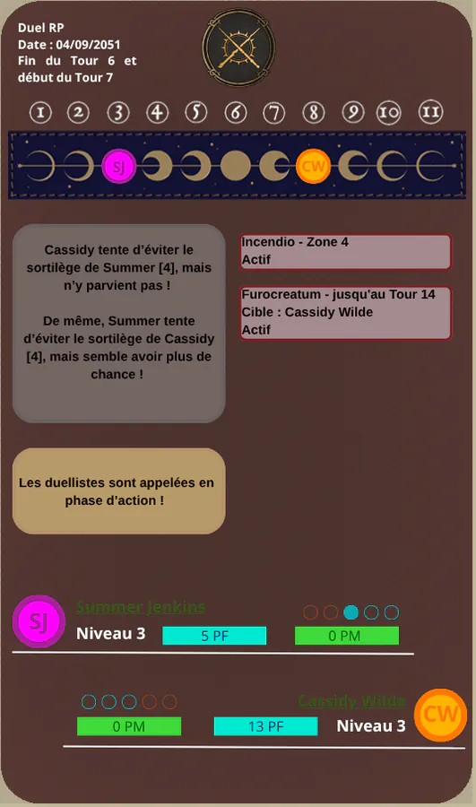 Image postée par le membre