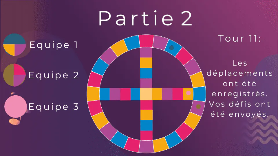 Image postée par le membre