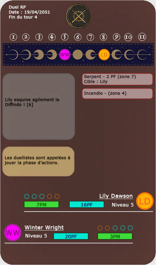 Image postée par le membre