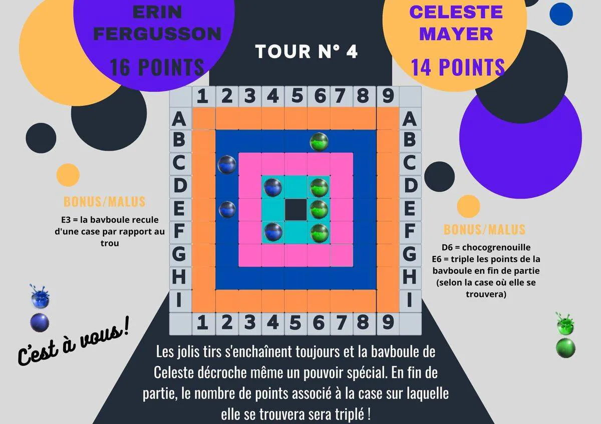 Image postée par le membre