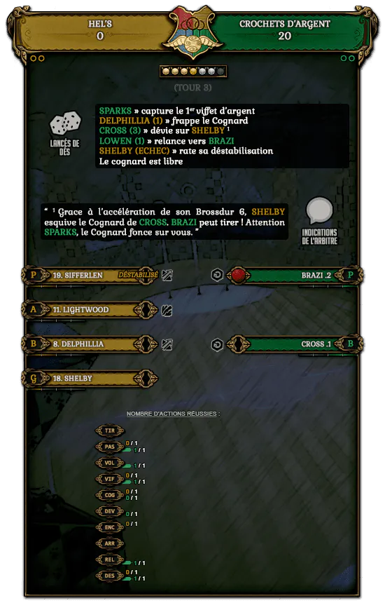 Image postée par le membre