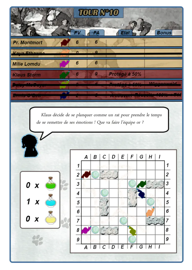 Image postée par le membre