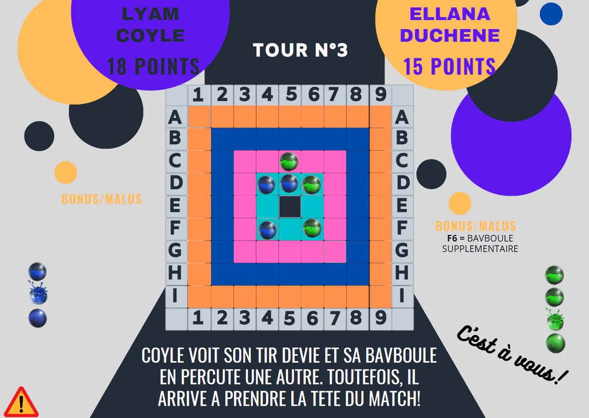 Image postée par le membre