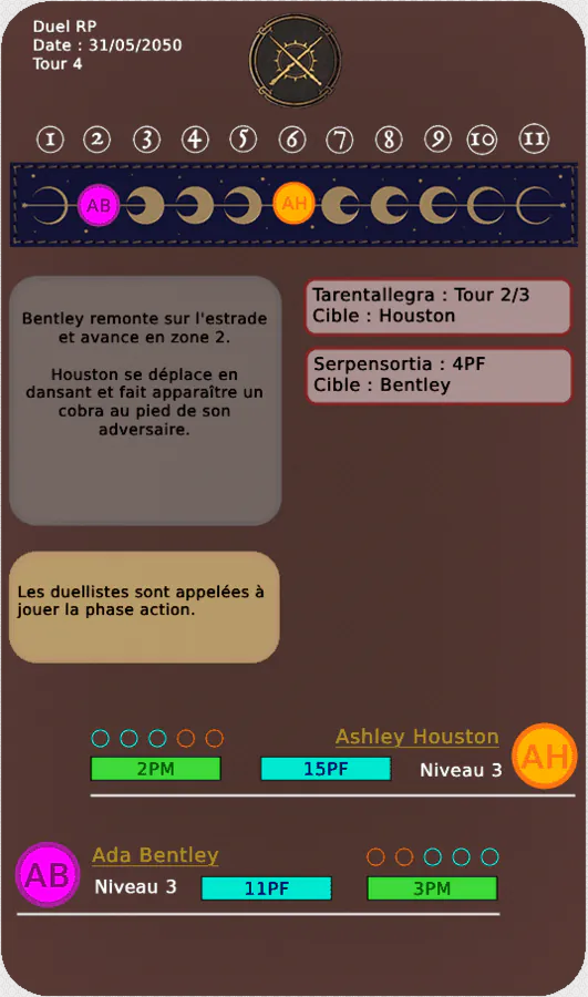 Image postée par le membre
