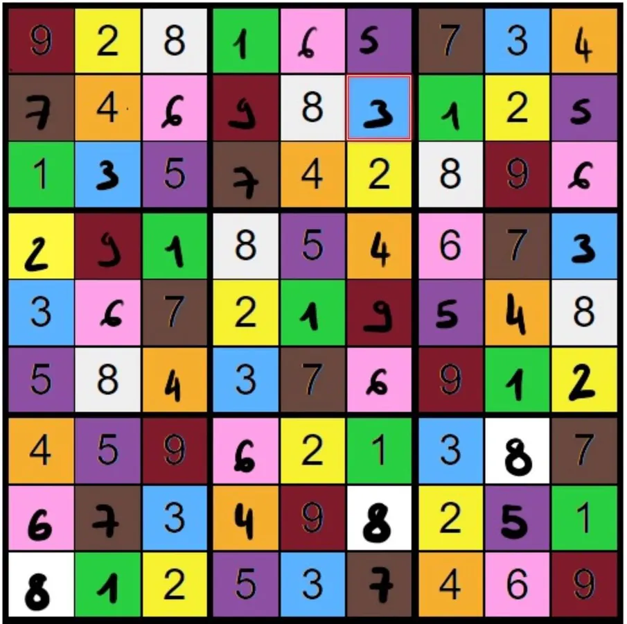 Image postée par le membre