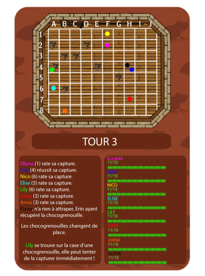 Image postée par le membre