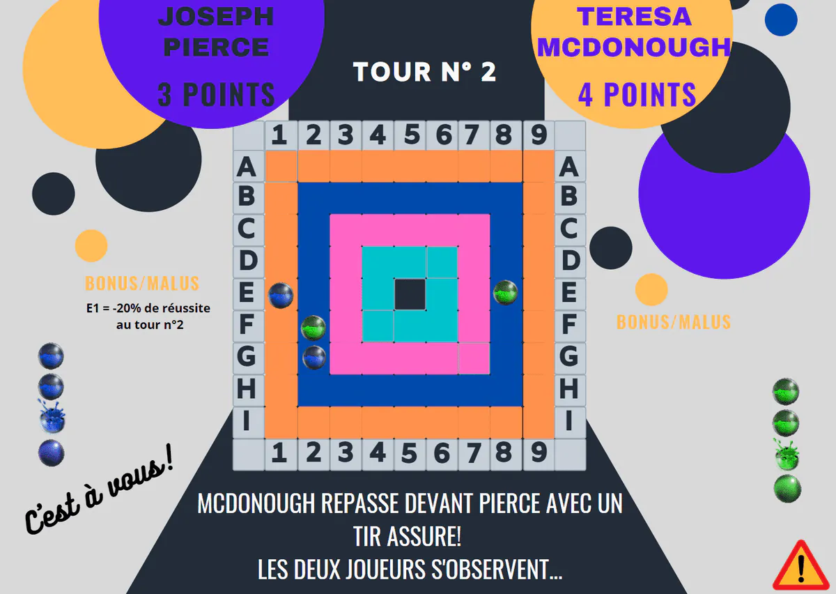Image postée par le membre