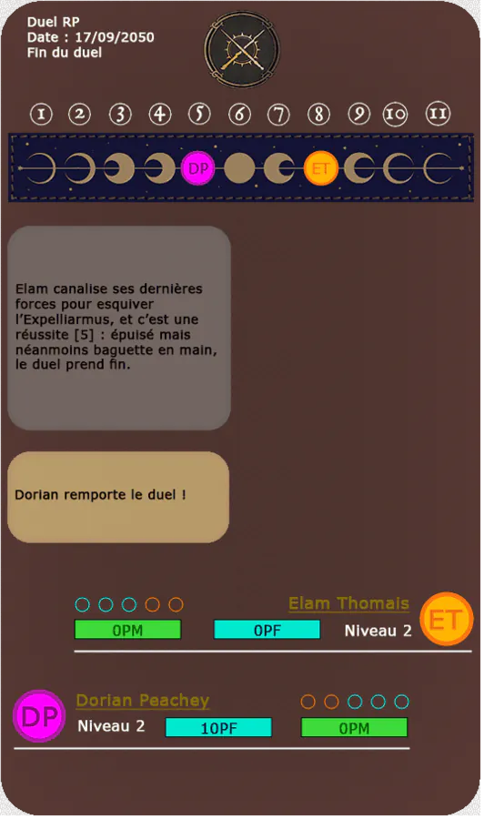 Image postée par le membre
