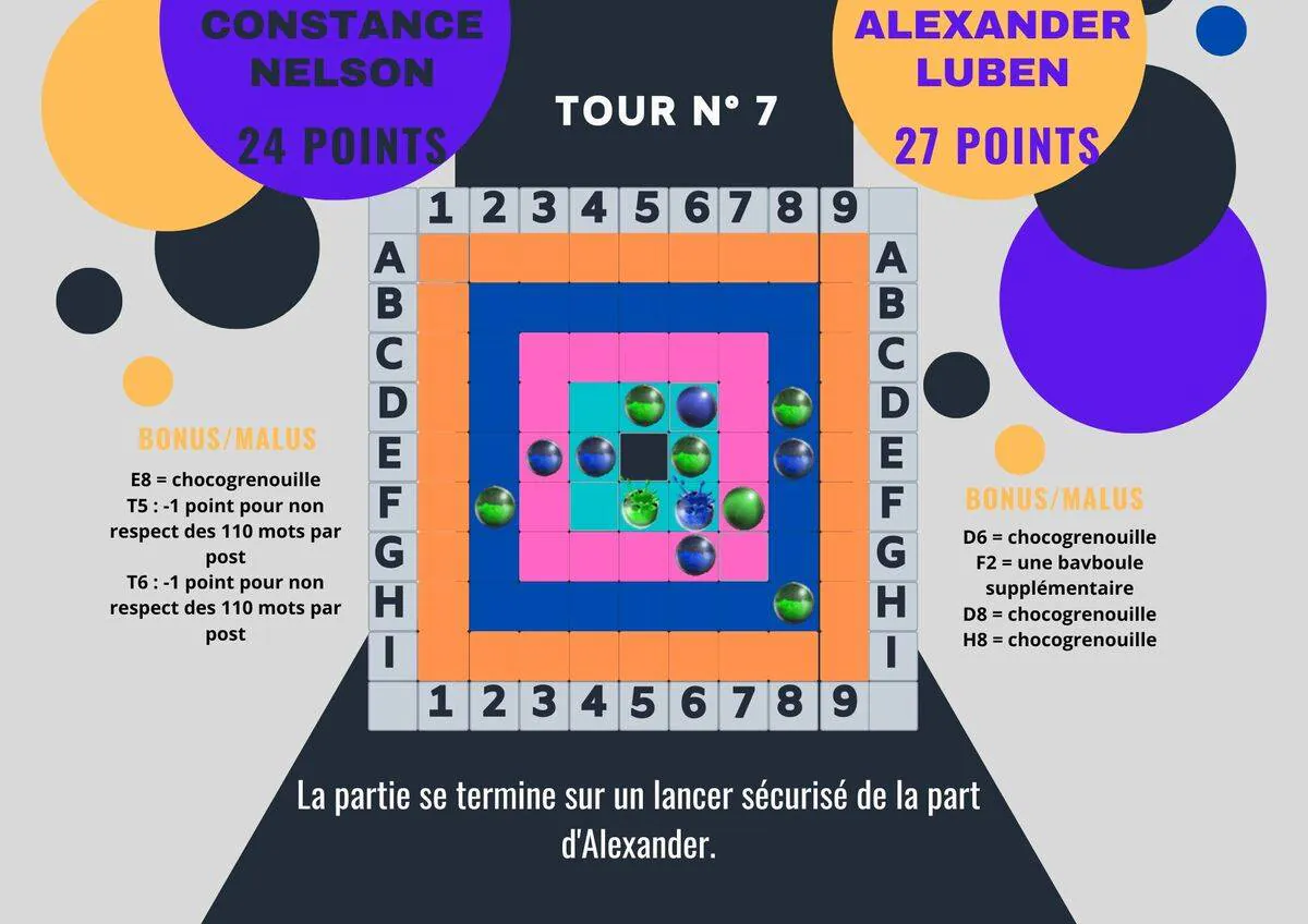Image postée par le membre