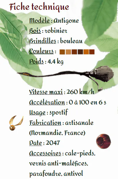 Image postée par le membre