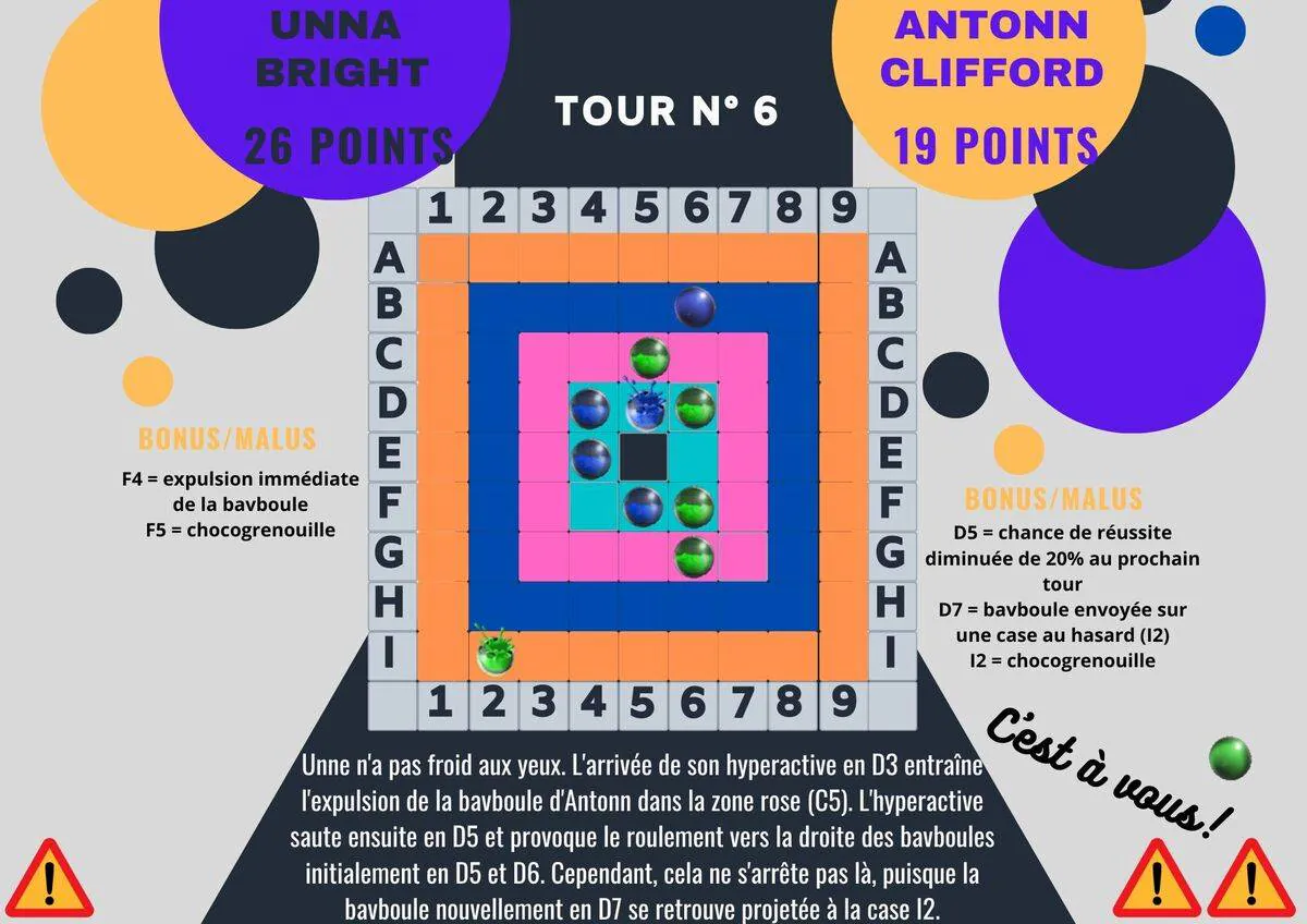 Image postée par le membre