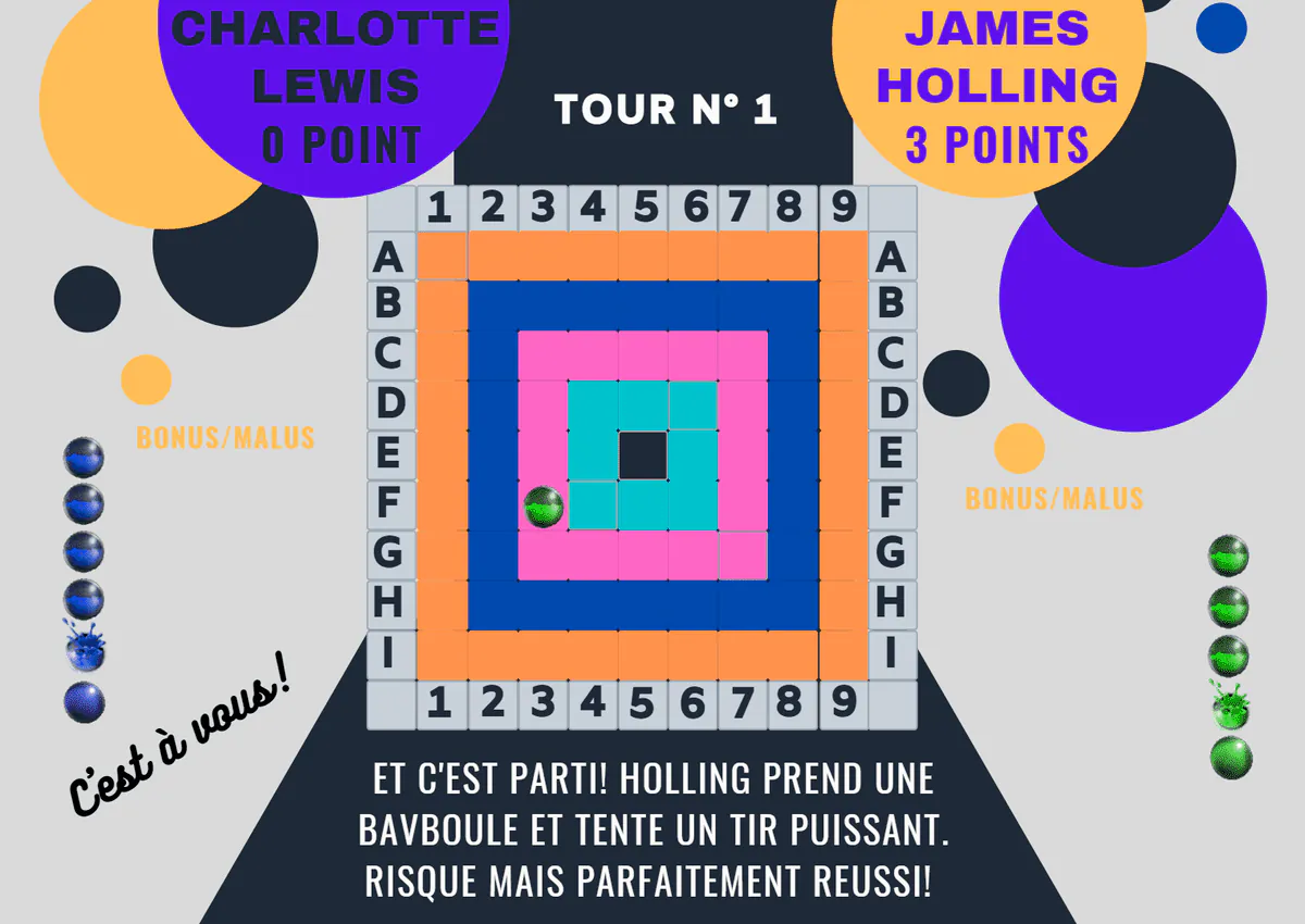 Image postée par le membre