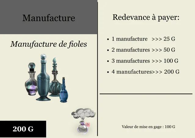 Image postée par le membre