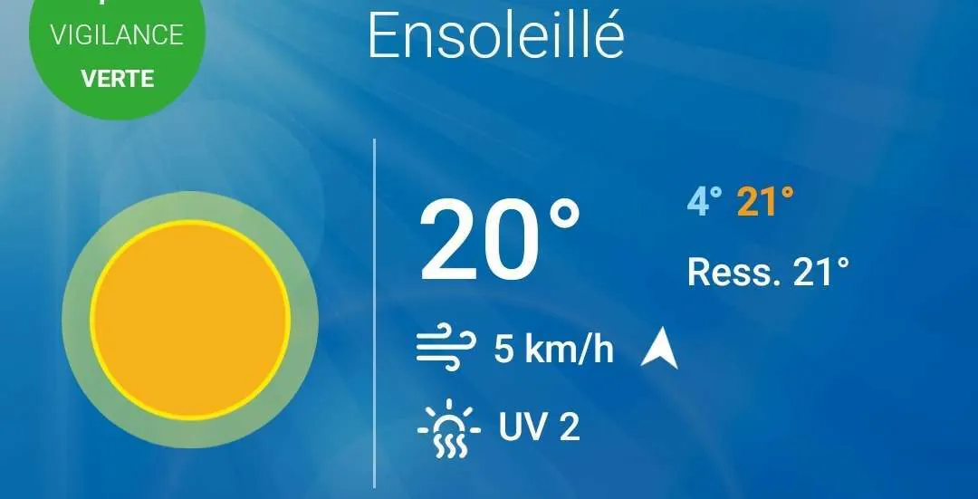 Image postée par le membre