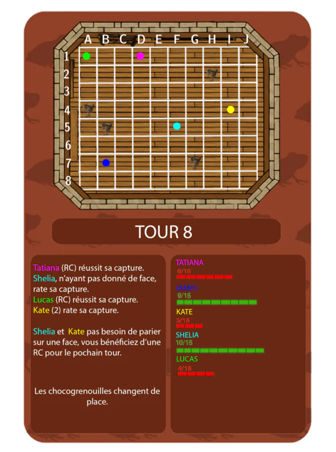 Image postée par le membre
