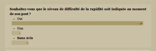Image postée par le membre