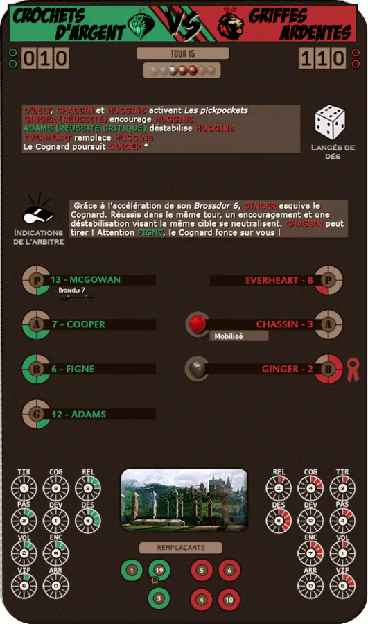 Image postée par le membre