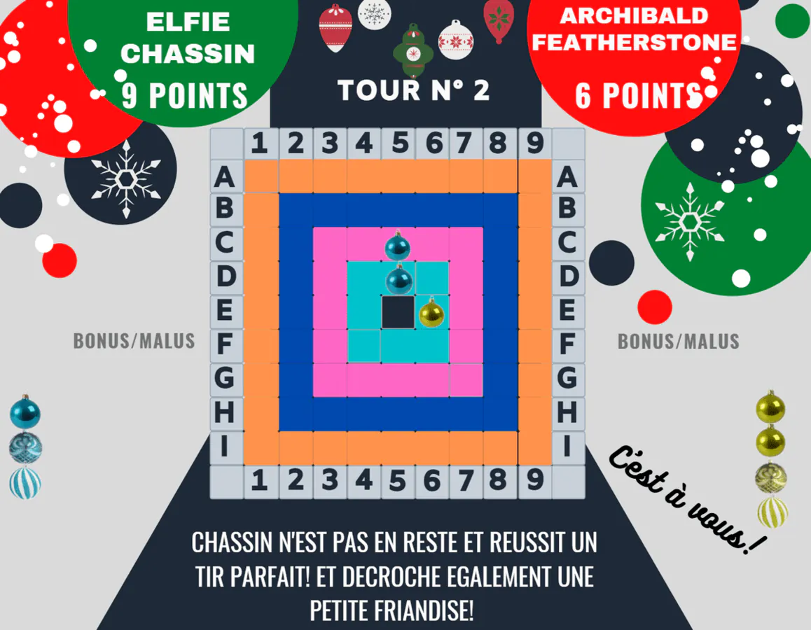 Image postée par le membre