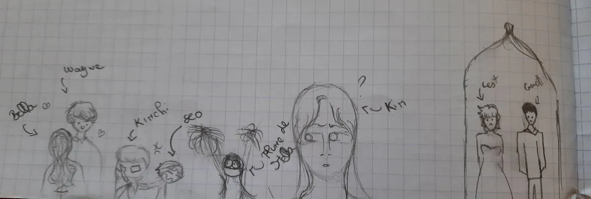 Image postée par le membre