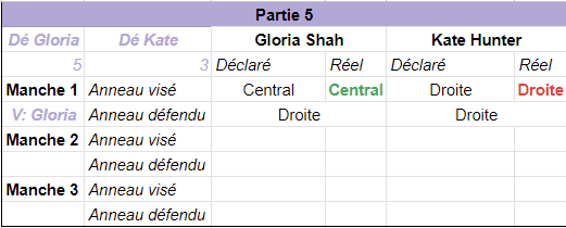 Image postée par le membre