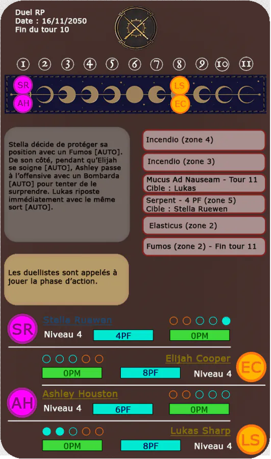 Image postée par le membre