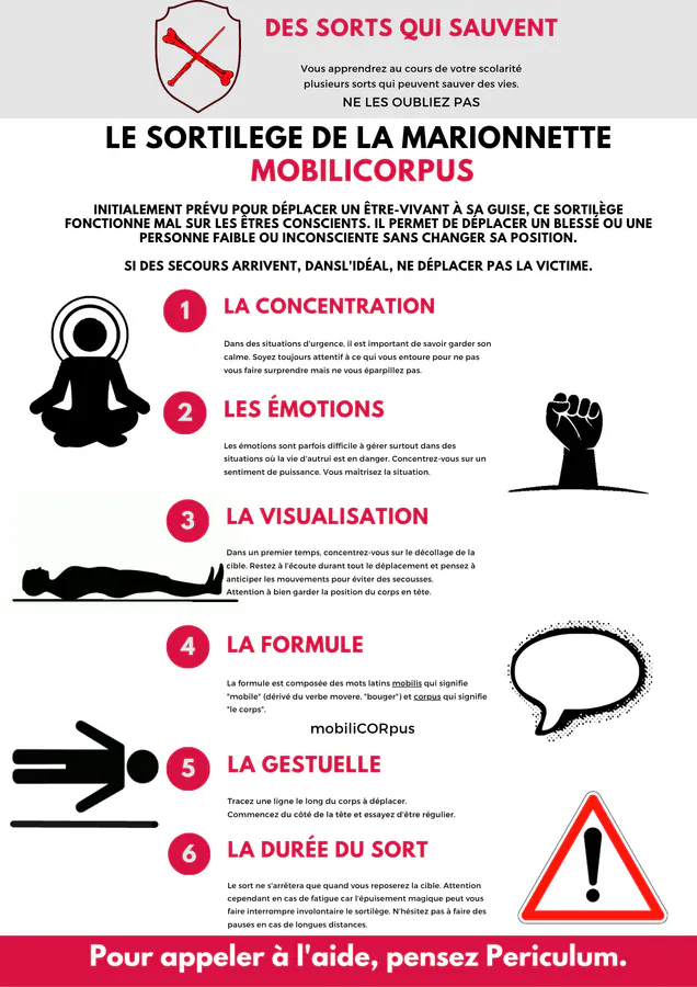 Flyer de premier secours résumant l'utilisation d'un mobilicorpus