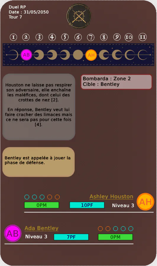 Image postée par le membre