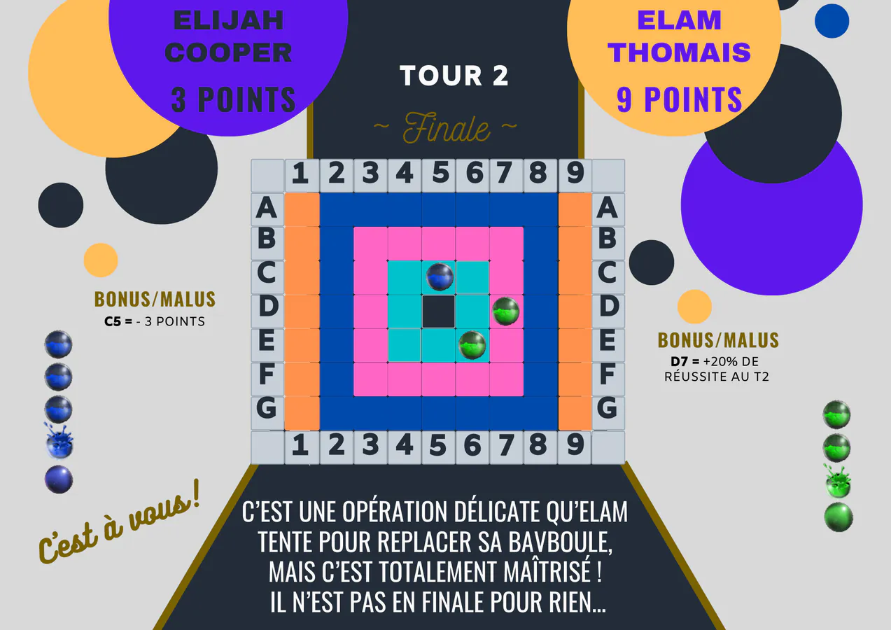 Plateau Tour 2 Elam Thomais (score : Elijah 3 - 9 Elam)