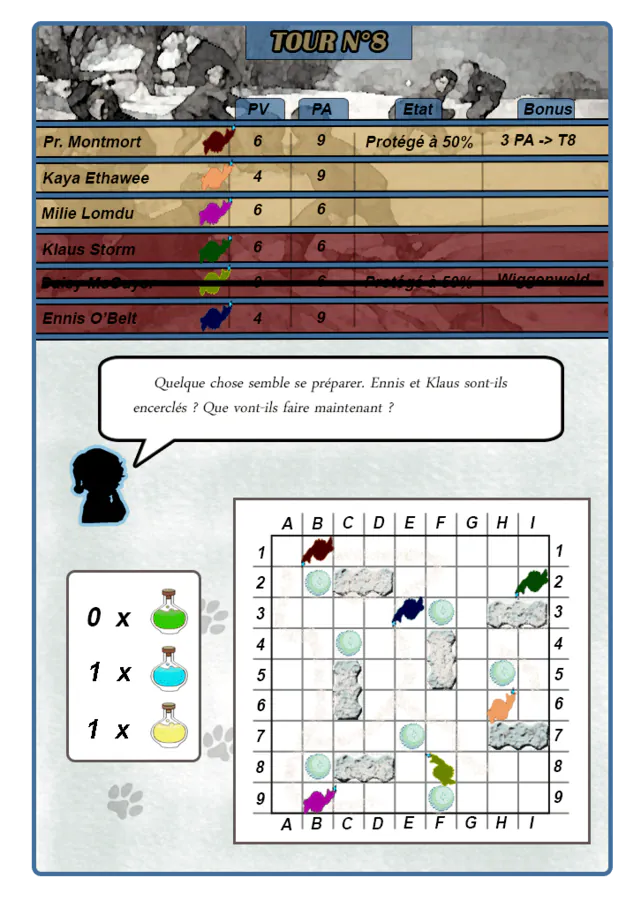 Image postée par le membre
