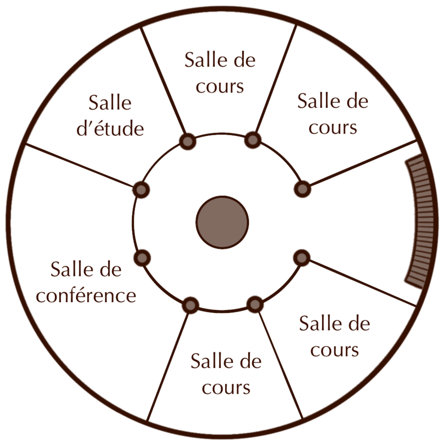 Image postée par le membre