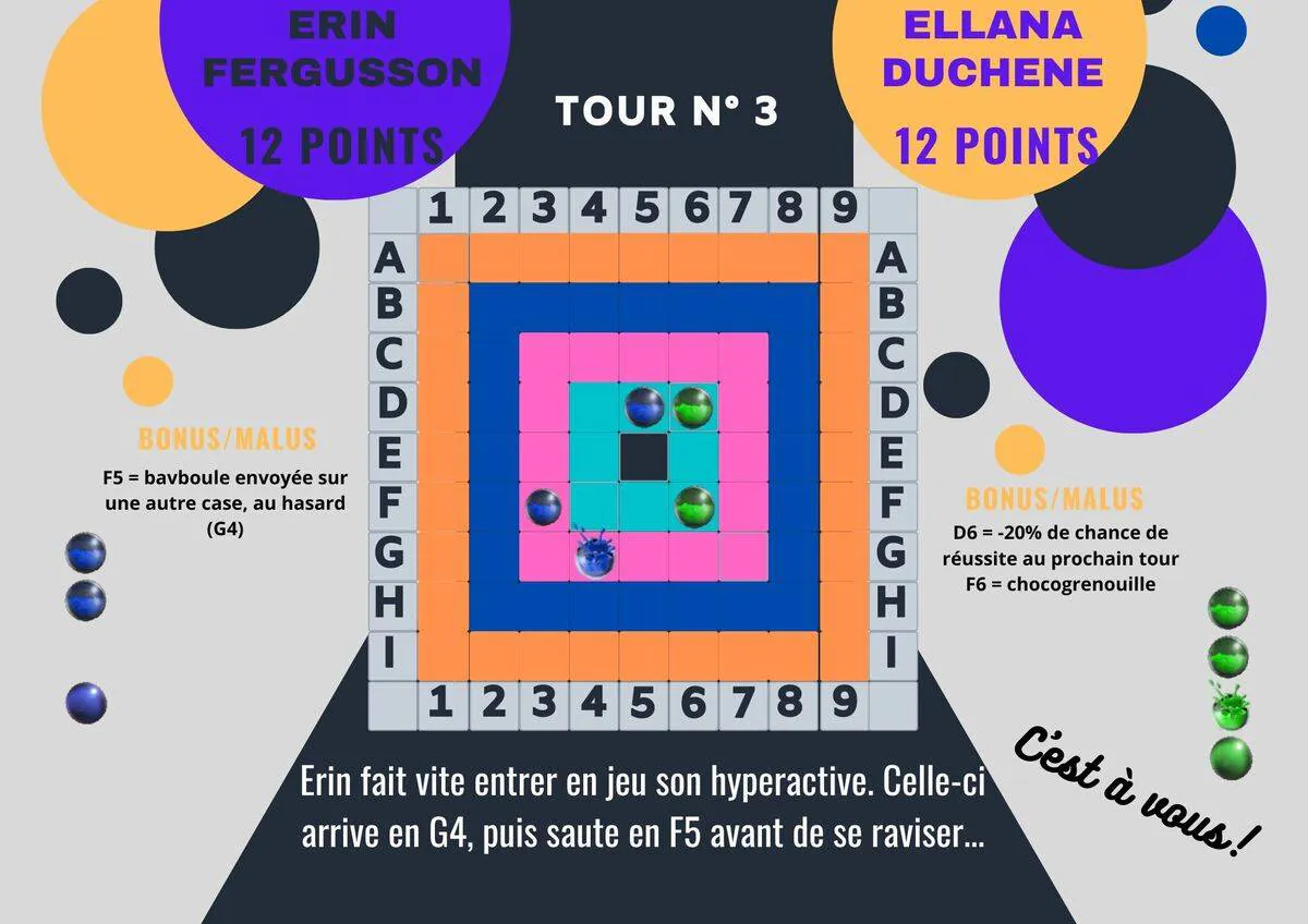 Image postée par le membre