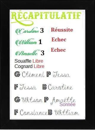 Image postée par le membre