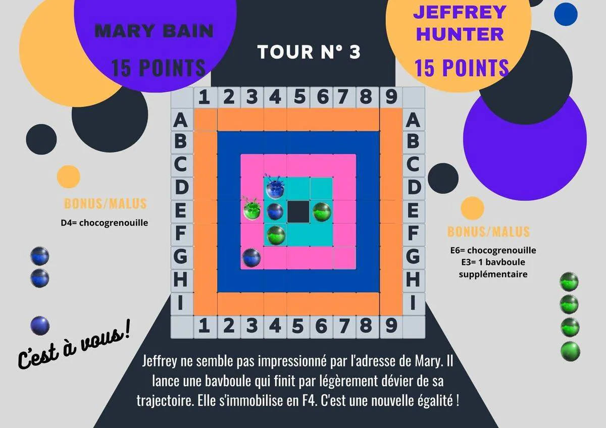 Image postée par le membre