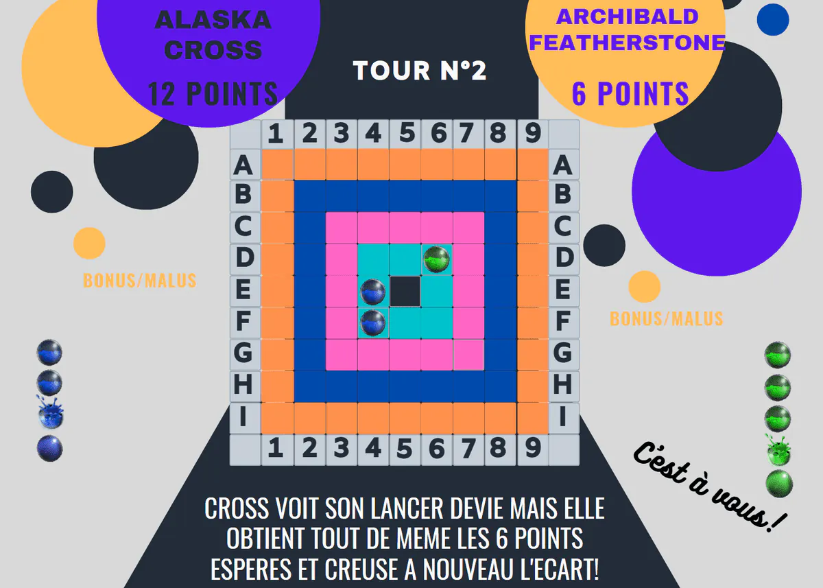 Image postée par le membre