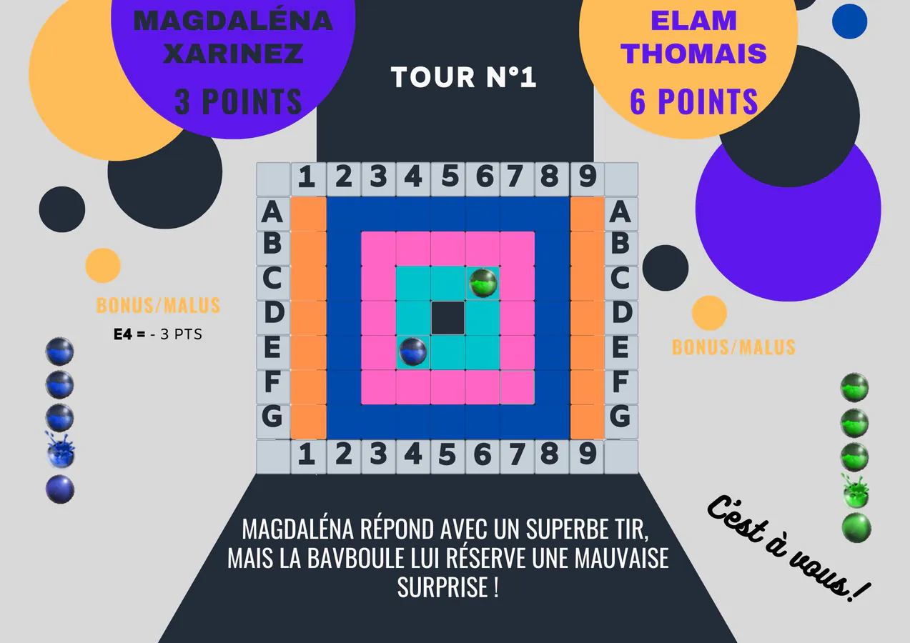 Partie Xarinez/Thomais. Fin du tour 1. 6 à 3 pour Elam