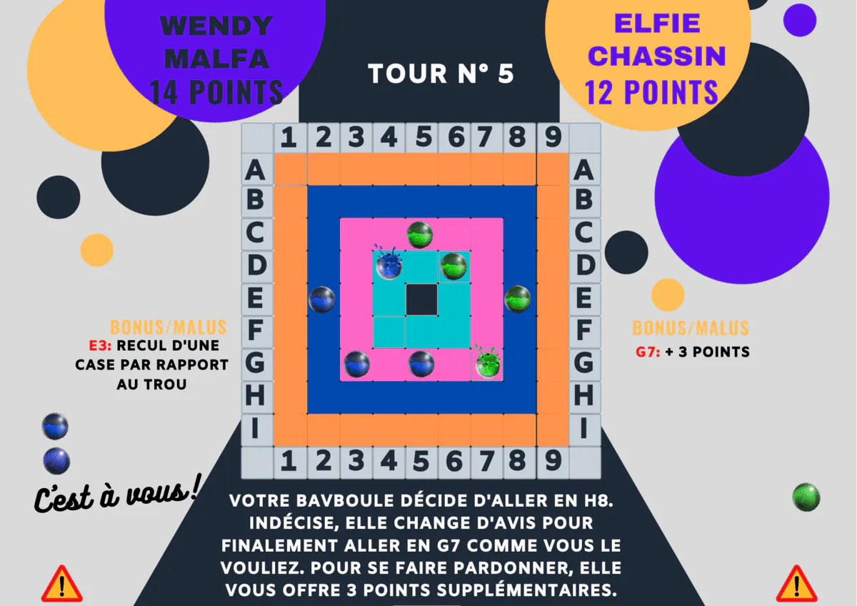Image postée par le membre