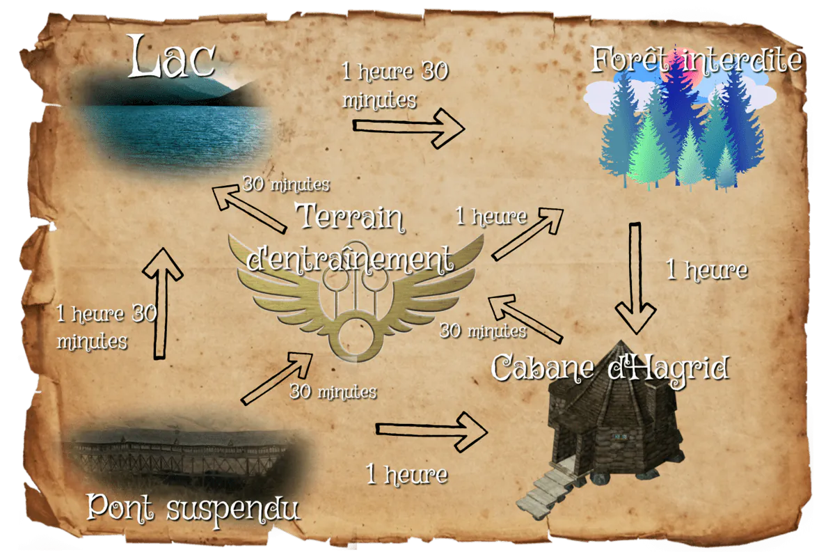 Image postée par le membre
