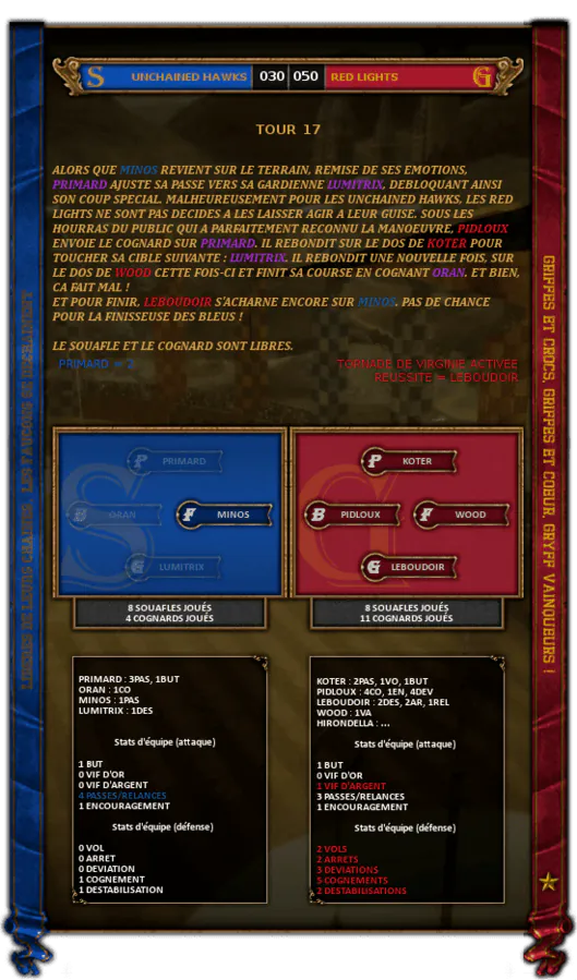 Image postée par le membre