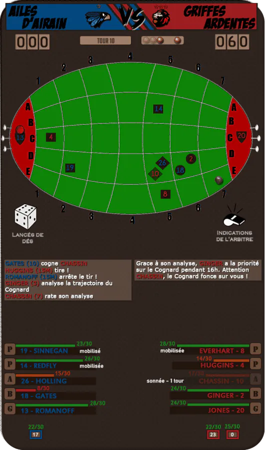 Image postée par le membre