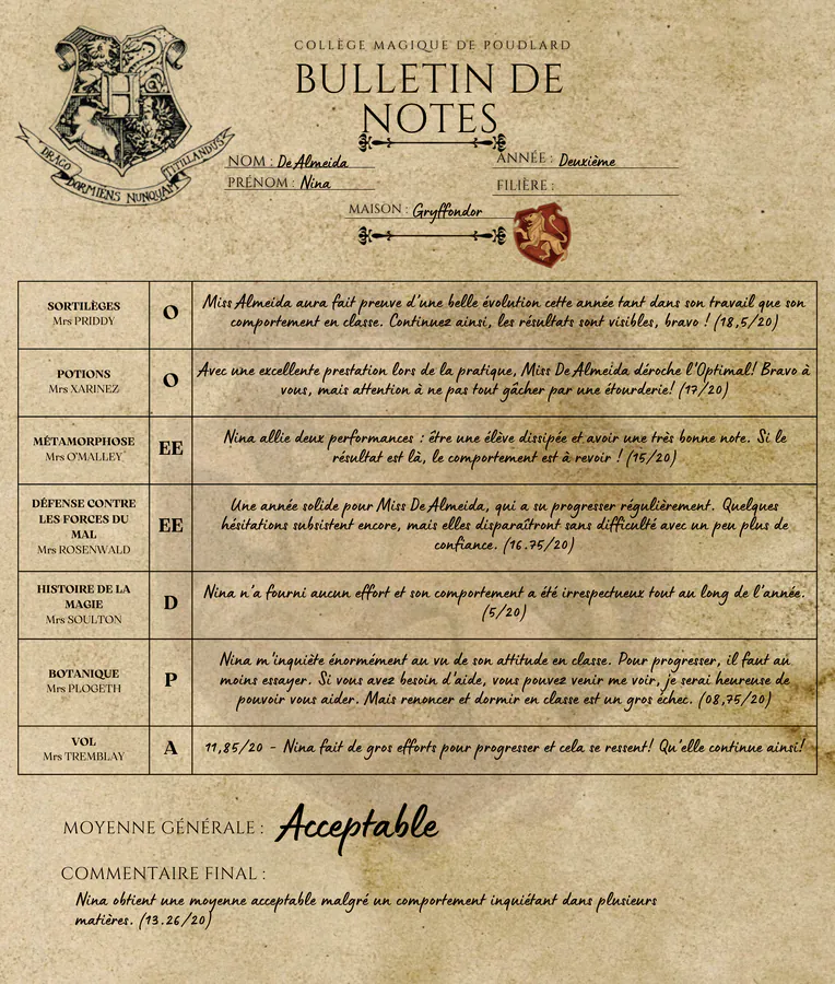 Bulletin de Nina De Almeida