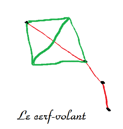 Image postée par le membre