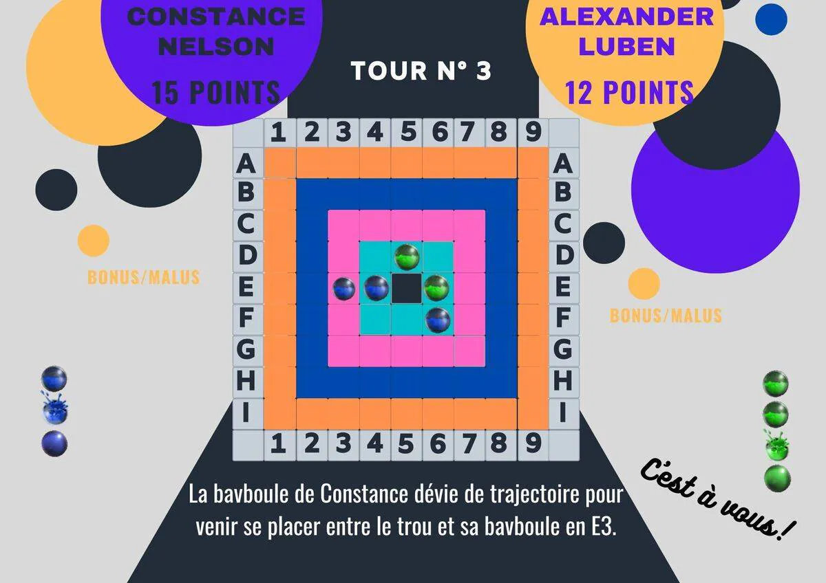 Image postée par le membre
