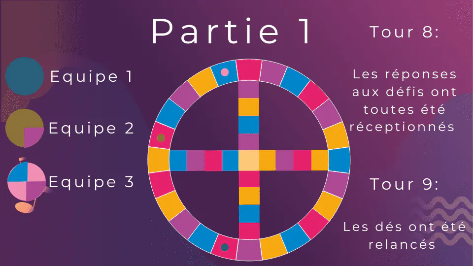 Image postée par le membre