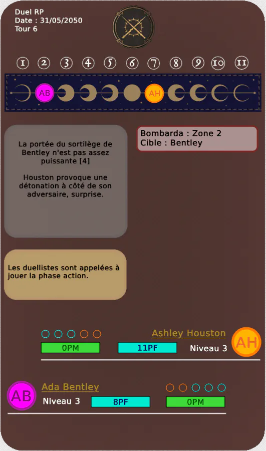 Image postée par le membre