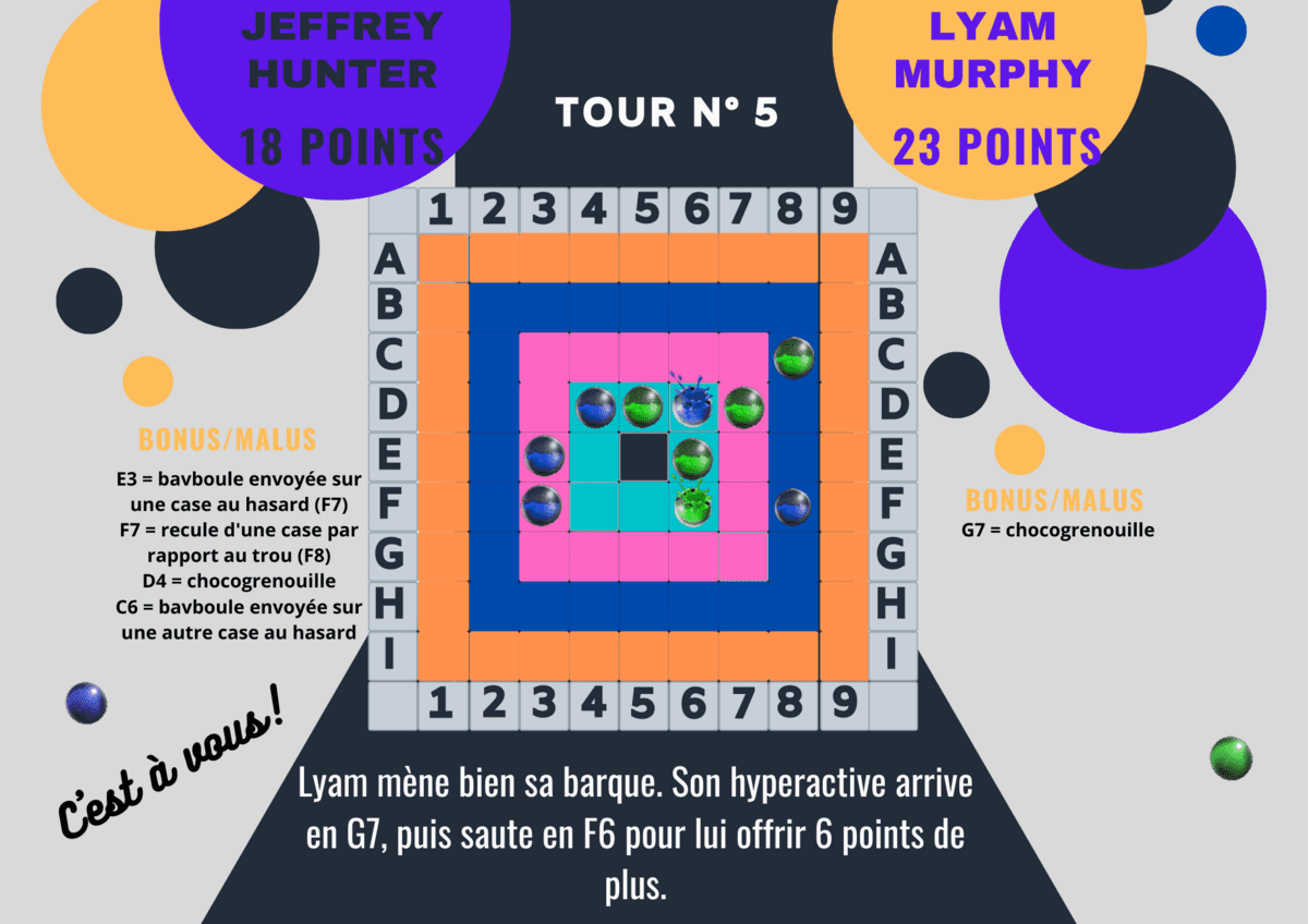 Image postée par le membre