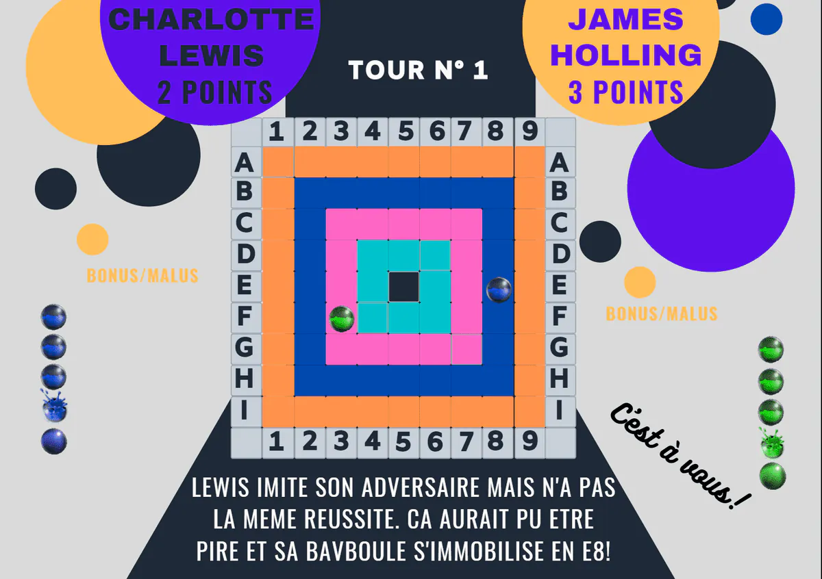 Image postée par le membre