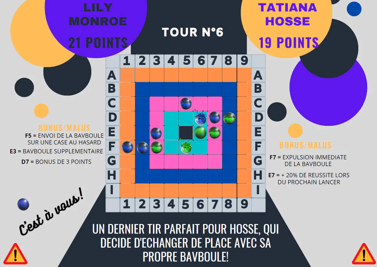 Image postée par le membre
