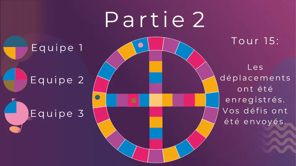 Image postée par le membre