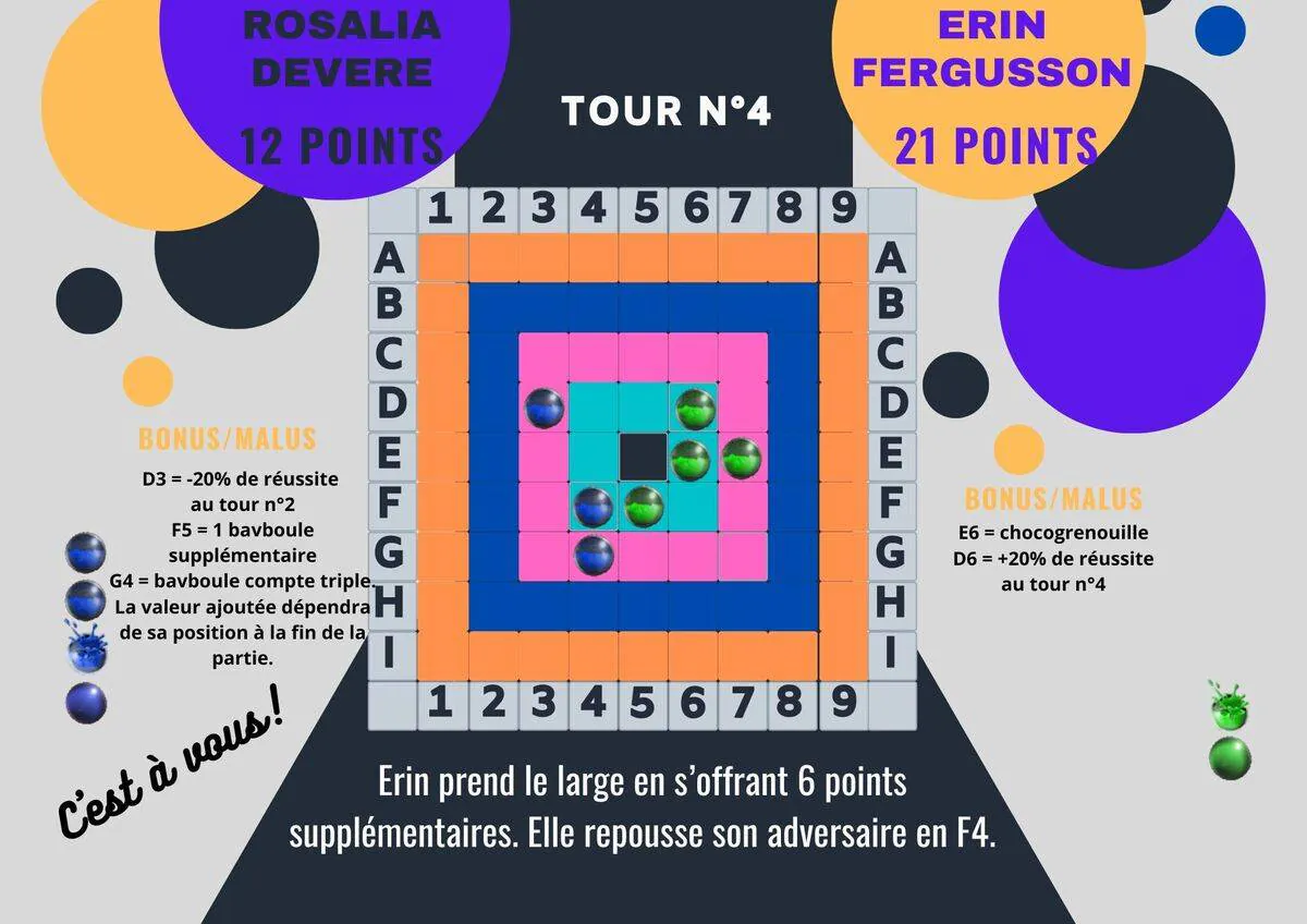 Image postée par le membre