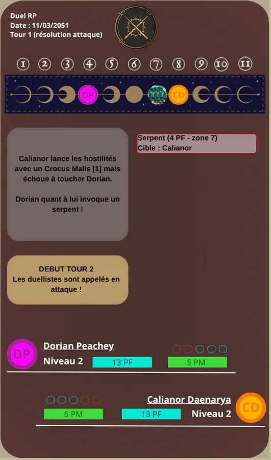 Image postée par le membre